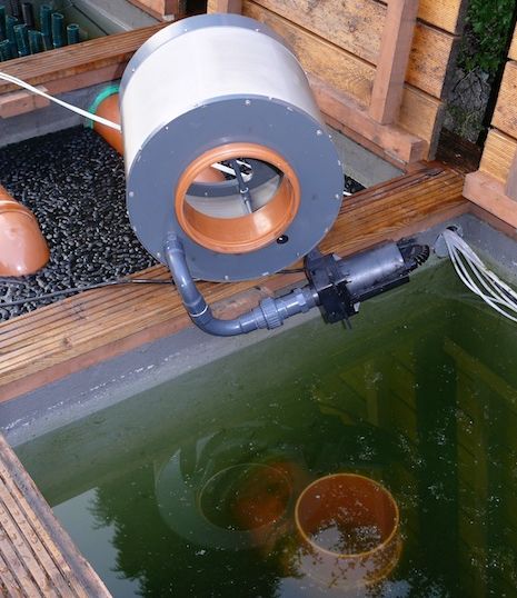 SiFiPatrone, alle Infos zum Siebfilter